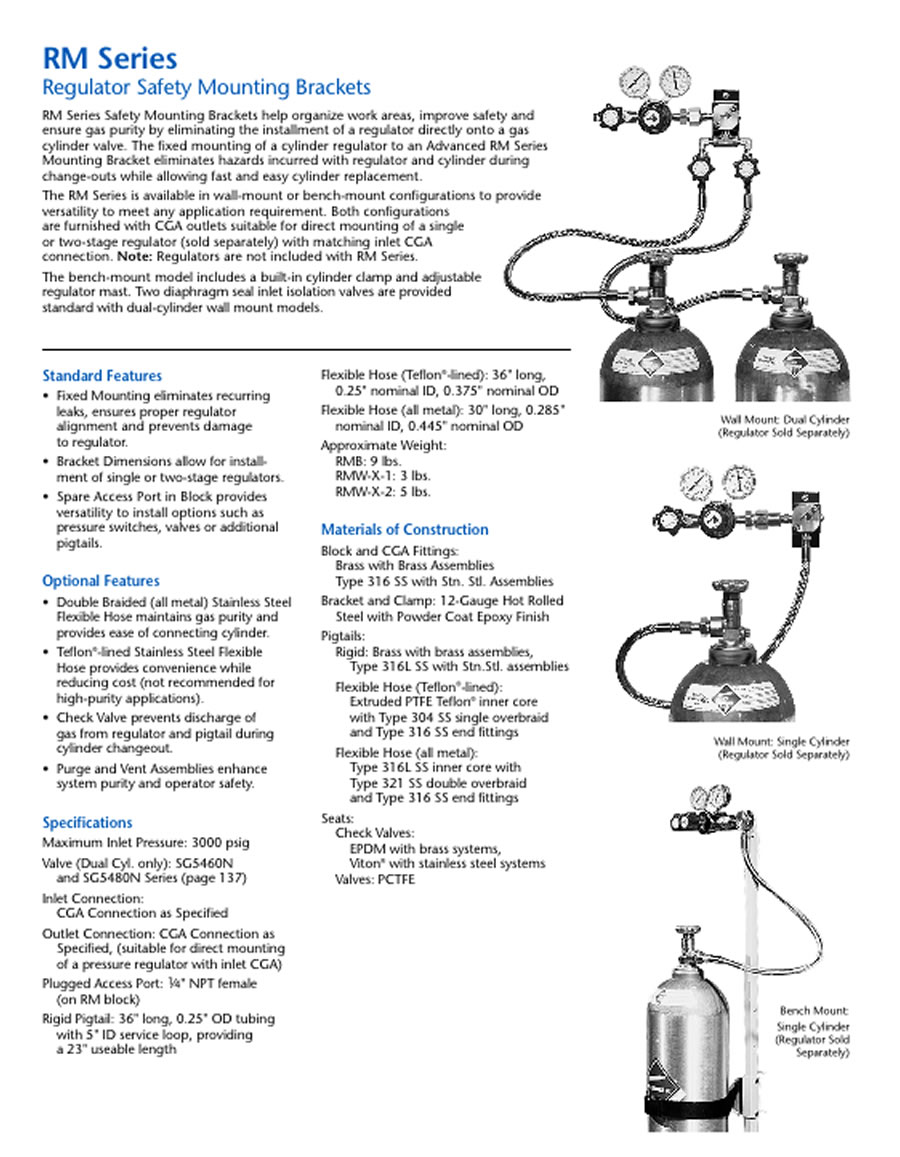 clientuploads/products/regulators/062 egulator mounting brackets RM Series accurate gas llc.jpg